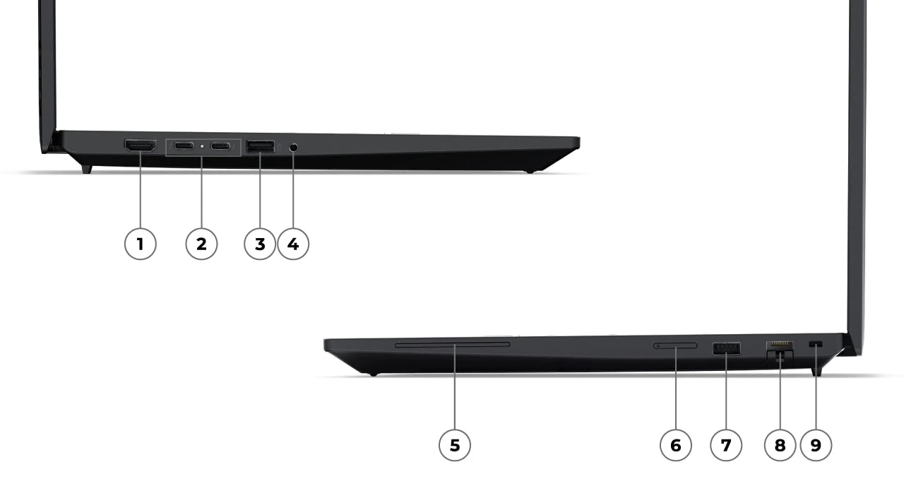 Stacja robocza Lenovo ThinkPad P16s Gen 4 porty złącza